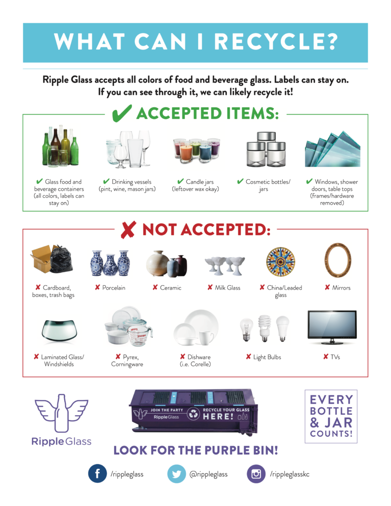Ripple Glass_What-Can-I-Recycle-Flyer-791x1024